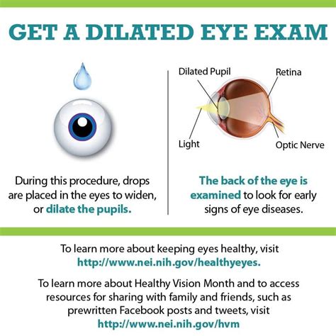 reason for drops in eye test|dilated eye drops recovery.